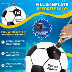 Refresh Sports Aqua Dive Ball close-up shows puncture-resistant construction