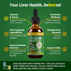 VitaLiver dropper ready for easy, pills-free daily use.