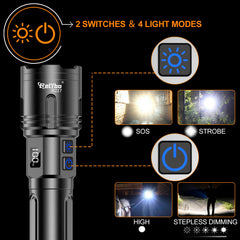 Relybo R227 dimming range shown for smooth brightness adjustments