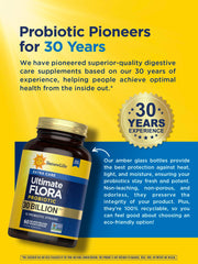 Renew Life gluten-free, dairy-free, soy-free label on packaging.