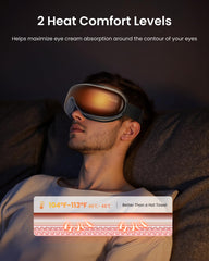RENPHO Eye Massager with Bluetooth music enhances relaxation during breaks