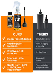 REPSUPPLEMENTS Gun Cleaning Patches absorb oil and debris.