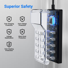 Resypey 10-Port USB Charger Station cable management keeps cords neat