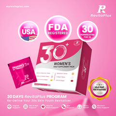 RevitaPlus collagen peptides support hair, skin, nails, and joints.