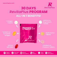 RevitaPlus cranberry blend promotes urinary comfort and vaginal balance.