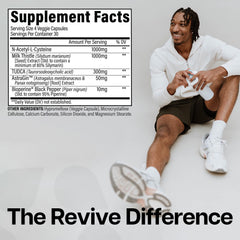 Revive MD Liver Cleanse bottle label close-up with key ingredients