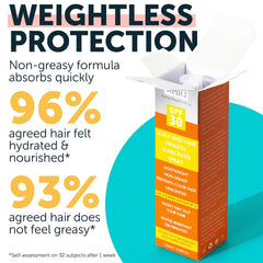 Rida Hair Research Institute color-fade prevention spray helps maintain vibrancy in sun.