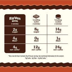 Rip Van Wafels wafer closeup, real cocoa and dark chocolate flavor