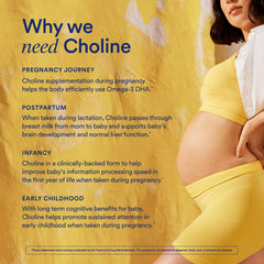 Ritual Natal Choline capsules arranged for daily pregnancy routine