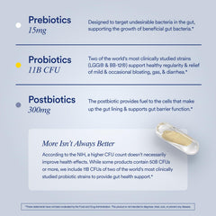 Ritual Synbiotic capsules featuring BB-12 and LGG strains for balanced gut microflora.