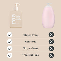 Roe Wellness quick absorption aids smooth application during diaper changes.