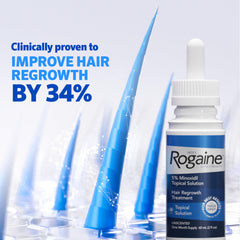 Rogaine Men’s minoxidil drops applied to the scalp targeting thinning areas.
