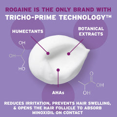 Rogaine women's thinning foam application demonstrates simple home use