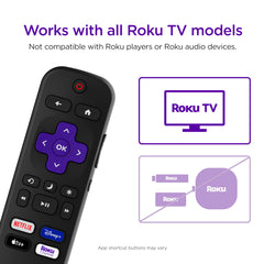 Back view of Roku official TV remote showing battery compartment for quick setup.