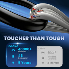 ROLADA charger tucked in backpack for reliable travel backup