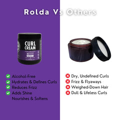 Rolda Curl Cream hands applying show smooth, controllable styling.