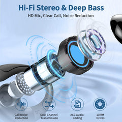 Rolosar 14mm driver delivers deep bass and clear mids for rich sound