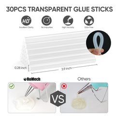 ROMECH glue gun nozzle shows precise control to minimize drips