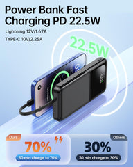 RONEGN slim 10000mAh power bank fits pockets and bags easily.