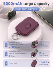 RORRY Apple Watch compatibility close-up with built-in cables
