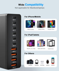 Roruite USB-C PD ports ready for universal compatibility with devices