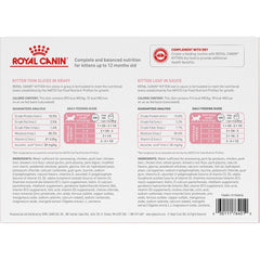 Royal Canin kitten variety pack loaf in sauce offers tender texture for developing teeth