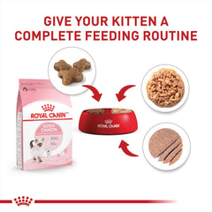 Royal Canin kitten variety pack packaging front image highlights two textures
