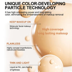 Rulinal Foundation close-up demonstrates smooth blend and even skin-tone