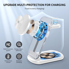 RYND night-light adds ambient illumination while devices charge.