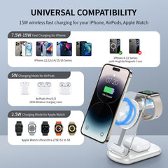 RYND travel magsafe stand safely charges iPhone during transit.