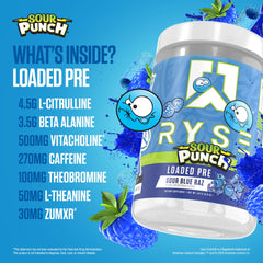 Ryse Loaded powder being poured into a shaker for a pump-ready drink.