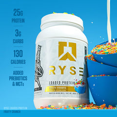 RYSE label close-up showcases clean ingredients and no artificial fillers.
