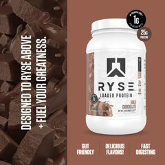 RYSE Loaded Protein Milk Chocolate shake in glass highlights smooth texture