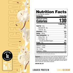 RYSE Loaded Protein label close-up highlights whey isolate and prebiotic fiber for digestion support.