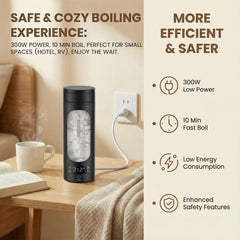 Rzlinn travel kettle with NTC presets and LED display for precise brewing.