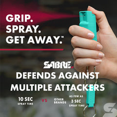 SABRE pepper spray demonstrating ten-second spray time in a compact form.