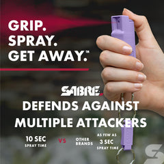 SABRE personal alarm features a loud alert and LED light for deterrence.