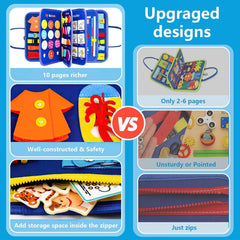 SaFeli Busy Board focuses on zips, buckles, and laces for hands-on learning