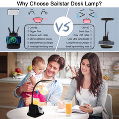 Sailstar desk lamp provides warm neutral and daylight color modes for any task.