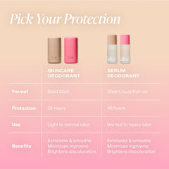 Saltair Serum Deodorant Signature Santal Bloom bottle emphasizes warm sandalwood notes.