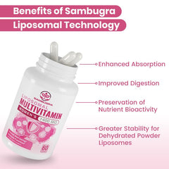 Sambugra 1400MG bottle label showcases vitamins and minerals for immune support and vitality
