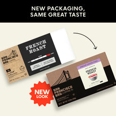 San Francisco Bay k-Cup pods loaded in a coffee machine for quick brew.