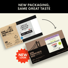 SAN FRANCISCO BAY OneCup pods in a coffee machine delivering quick, consistent single-serve convenience.