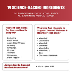 Label on Sandhu's Blood Sugar Support Complex bottle noting gluten-free and dairy-free formula