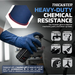 SAS Thickster blue gloves in a 50-count box for easy use and stocking.