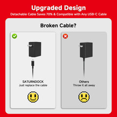 SATURNDOCK detachable USB-C cable for easy replacement
