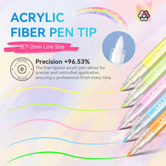 Saviland easy-to-use nail art pens for DIY manicure at home.