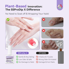 SAVILAND SSPro X Dip Powder Remover application process shown for quick removal
