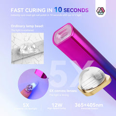 SAVILAND UV light nails 365 and 405nm LEDs ensure broad curing coverage.