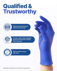 Schneider purple nitrile gloves with palm-textured surface for precise grip